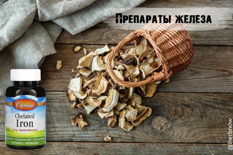 Подробнее о статье Отзыв на лучший препарат железа — инструкция приема